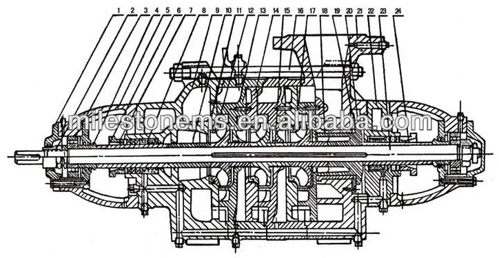 D water pump structure
