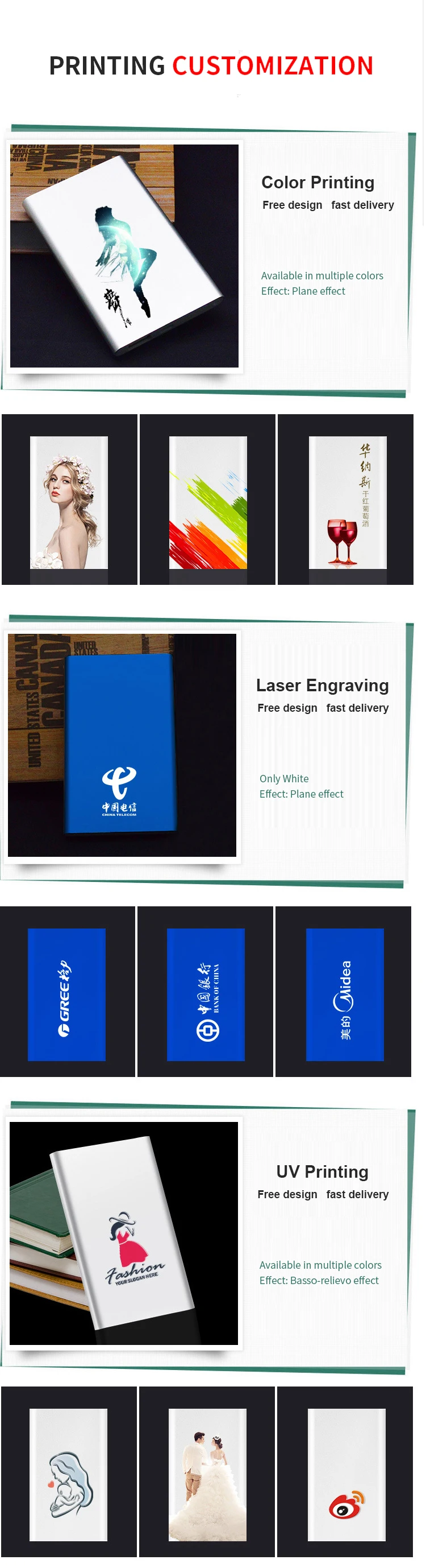 Factory Price 2-4 Foldable Solar Panel Portable 20000mAh 2A Dual USB Solar Charger Power Bank 15000 mah - ANKUX.COM
