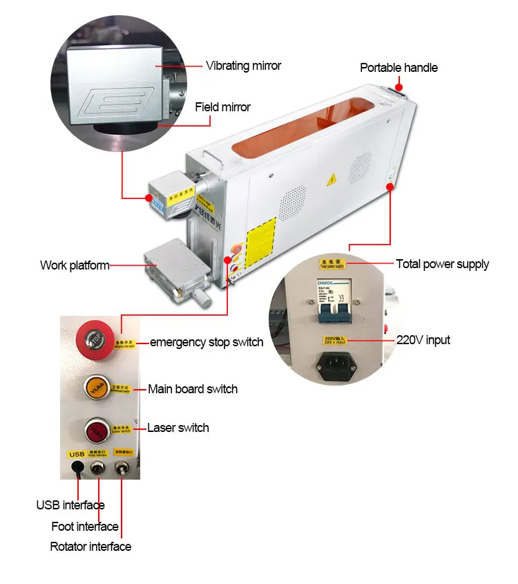 jingwei 40w co2 laser marking machine factiry price