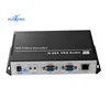 MPEG-4 AVC/H.264 VGA Encoder Replace HD Video Capture