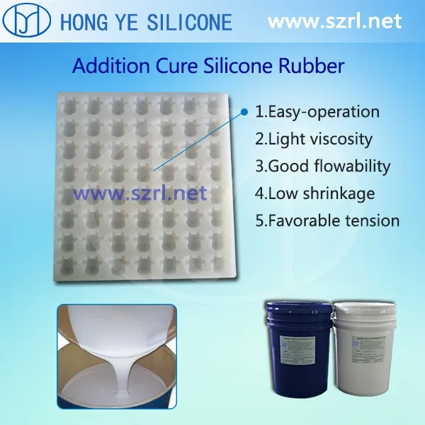 Rtv2 Silicon Medical Grade Liquid Silicone Rubber For Silicone Mould