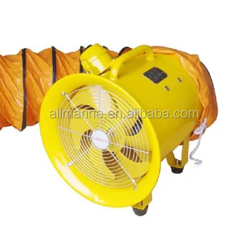 industrial exhaust fans and blowers