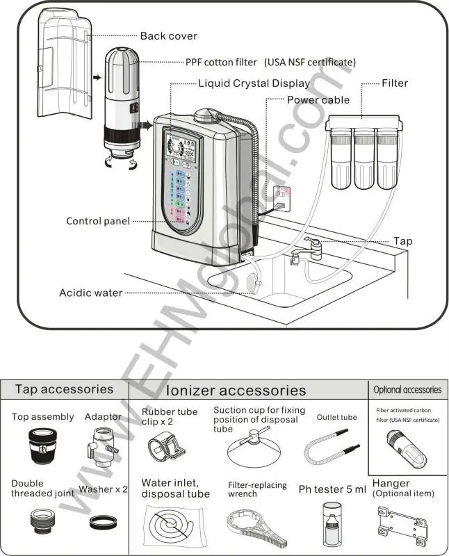 Household Water Ionizer with Microcomputer Automatic Control System ORP +500 to -800mv and pH Range 4.5~10.0