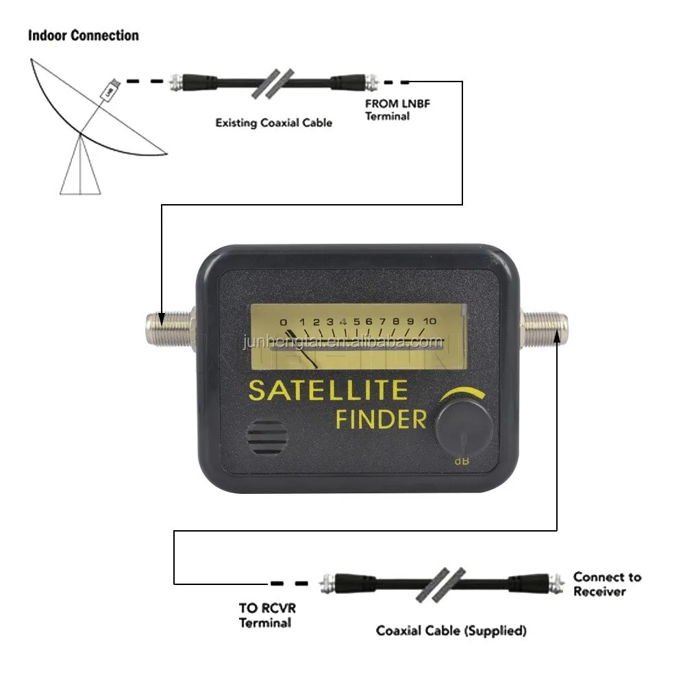 Orginal Dvbs2 Lnb Signal Finder Tool Sf500 Satellite Finder Meter