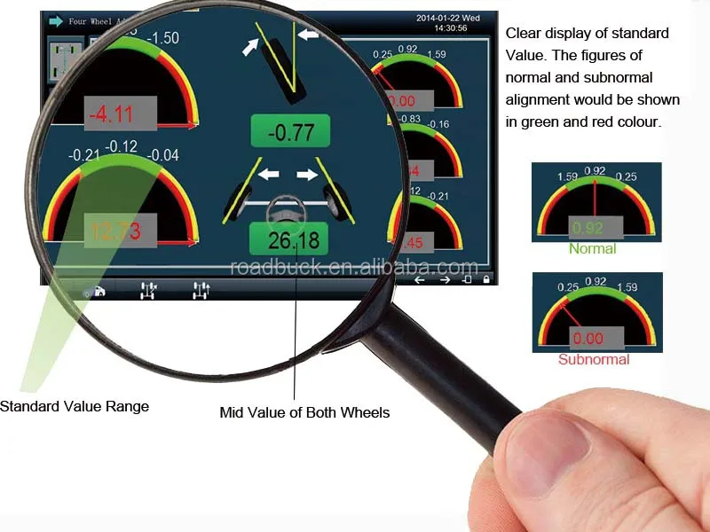 Car Calibration Ce Approval 3d Wheel Alignment Equipment 5 Cameras R800