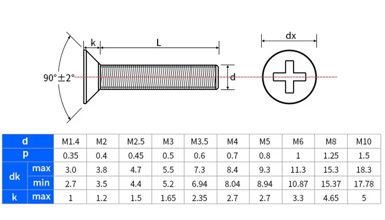 Din965 6 8 Grade Galvanized Steel Machine Bolt Phillips