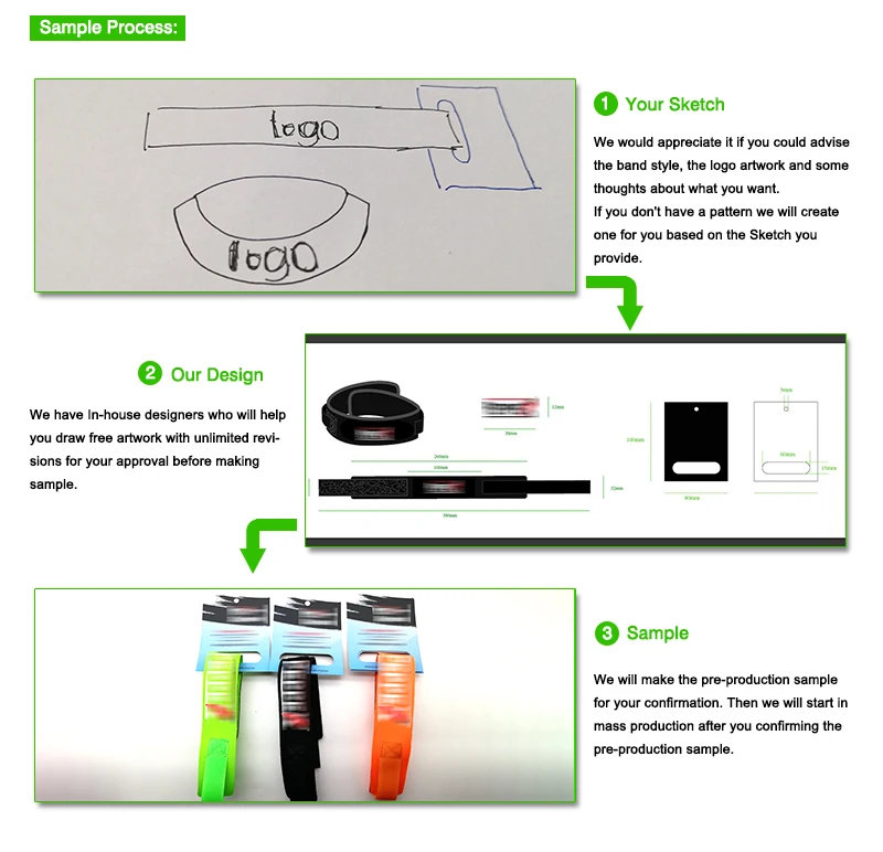 timing chip band_5