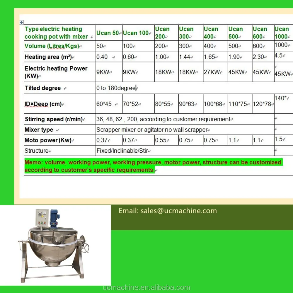 200l Jacket Cooking Kettle For Gummy Candy Buy Jacket Kettle With