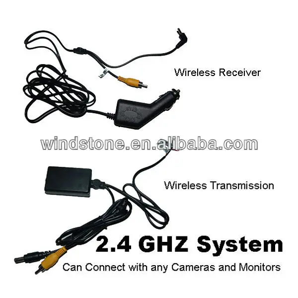 Car Video Transmission.jpg