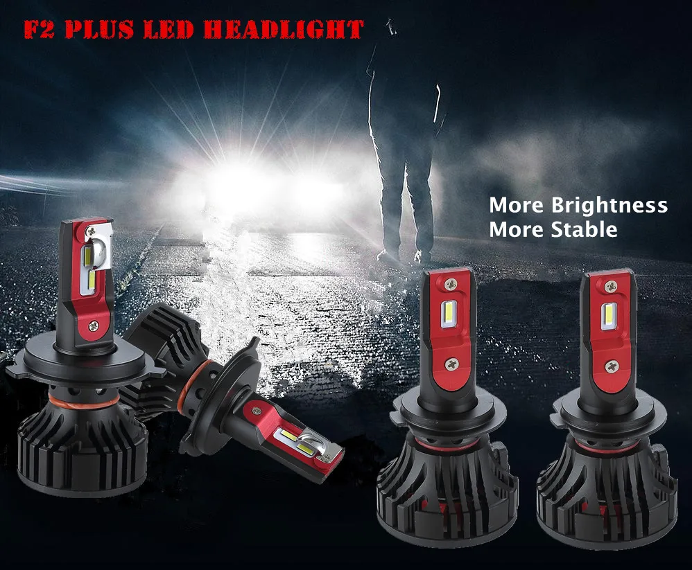 F2 Plus LED Headlight F2 Plus LED Headlight