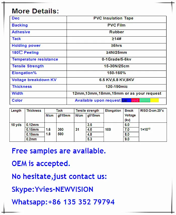 Professional Manufacturer Wonder Pvc Electrical Insulation Tape/pvc
