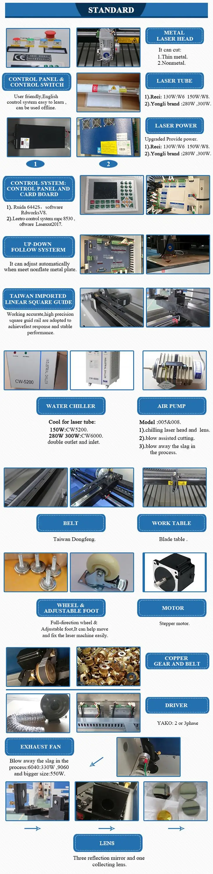 Top quality 130W 150w 300W 3mm stainless steel clothing laser cutting machine