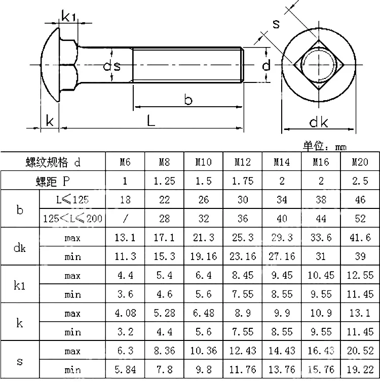 round-head-square-neck-bolt-m6-carriage-bolt-buy-carriage-bolts-round