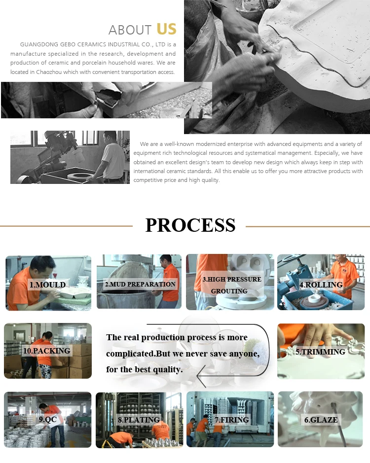 process.jpg