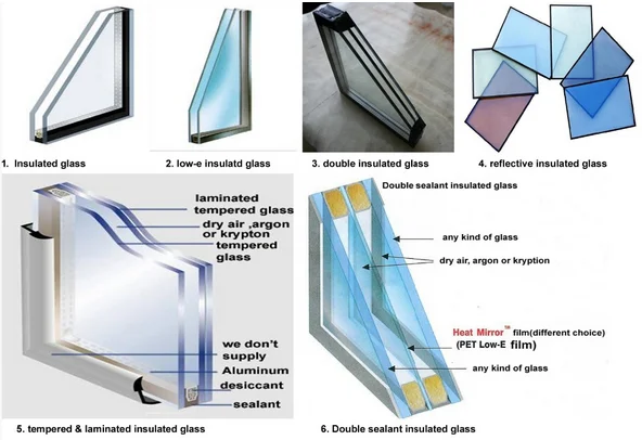 Tempered And Laminated Safety Glass Roofing Panels - Buy Glass Roofing ...