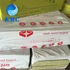 china watches marine mineral wool in europe