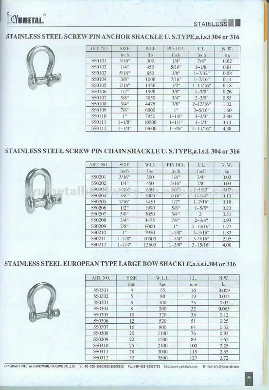 Stainless Steel Hardware Rigging  Shackle 
