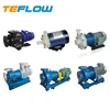 TEFLOW Chemical FEP PFA PTFE SS Magnetic Drive Pump