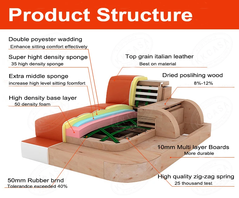 High Quality New Design Corner Leather Sofa