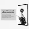 Nillkin AR paper-like screen protector for iPad Pro 12.9 2018