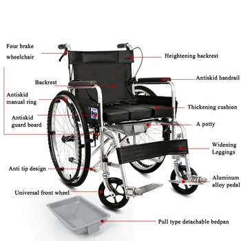 wheelchairs cheapest price