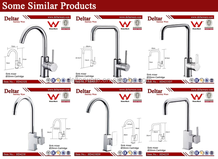 China Sanitary Ware Production High Quality Kitchen Faucet Which