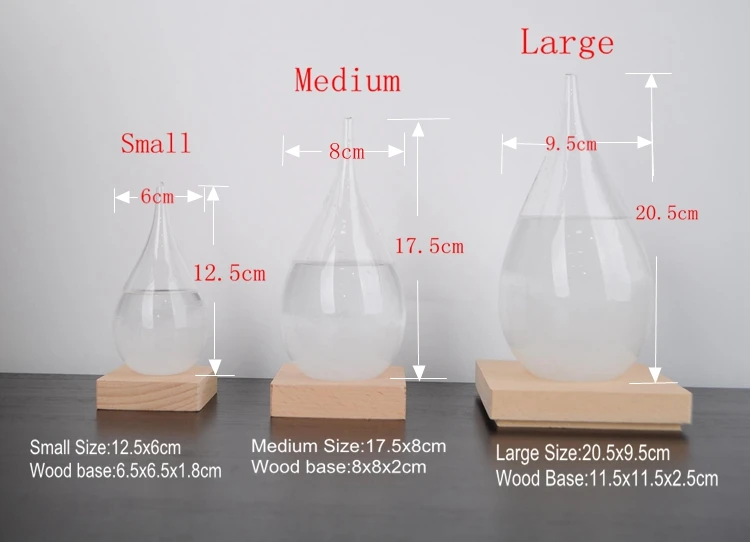 Storm Glass Size