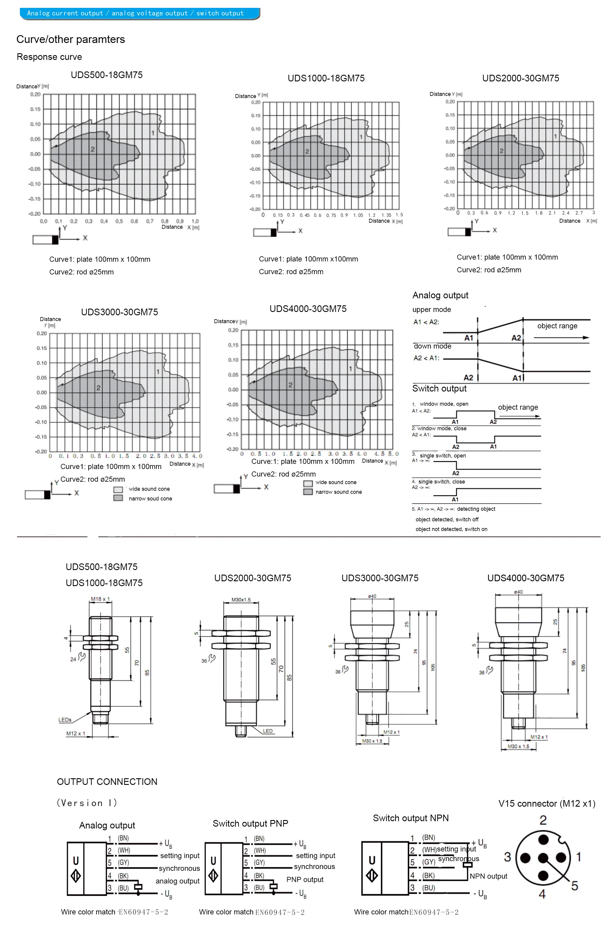 High resolution high accuracy ultrasonic motion sensor small blind zone