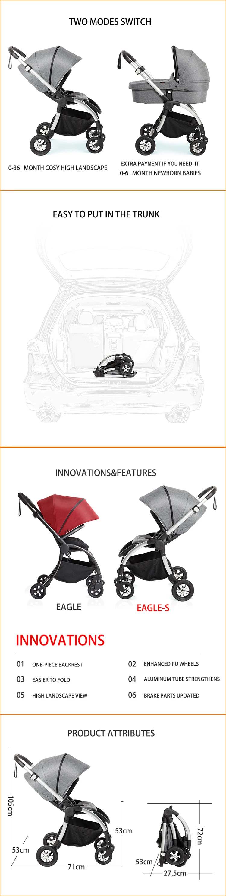 porsche design stroller for sale