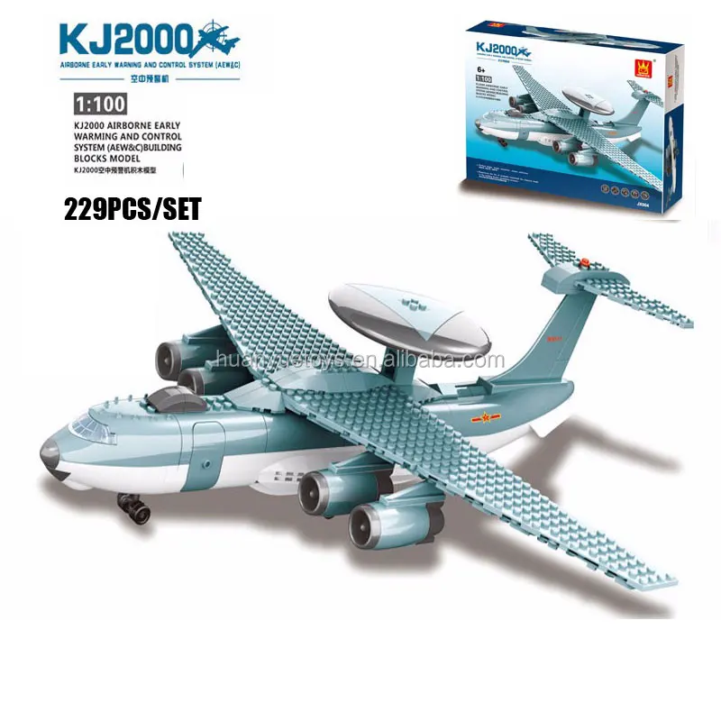 airplane model building kits