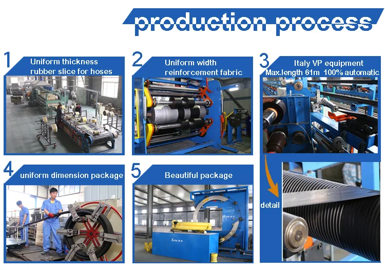 1 Inch Steel Wire Braided Mineral Fuel Oil Diesel Gasoline Rubber Hose