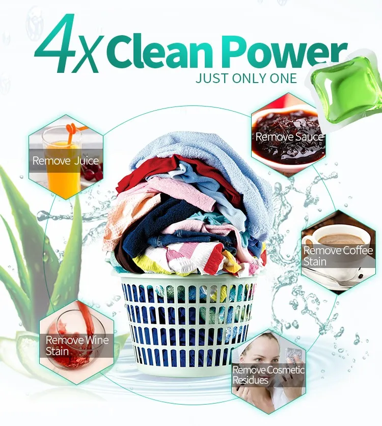 Maxsee 3in1 Laundry Detergent Pods,20counts Per Box Natural Laundry