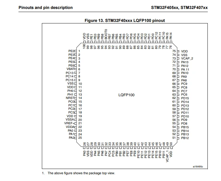 Stm32f407vgt6 схема включения