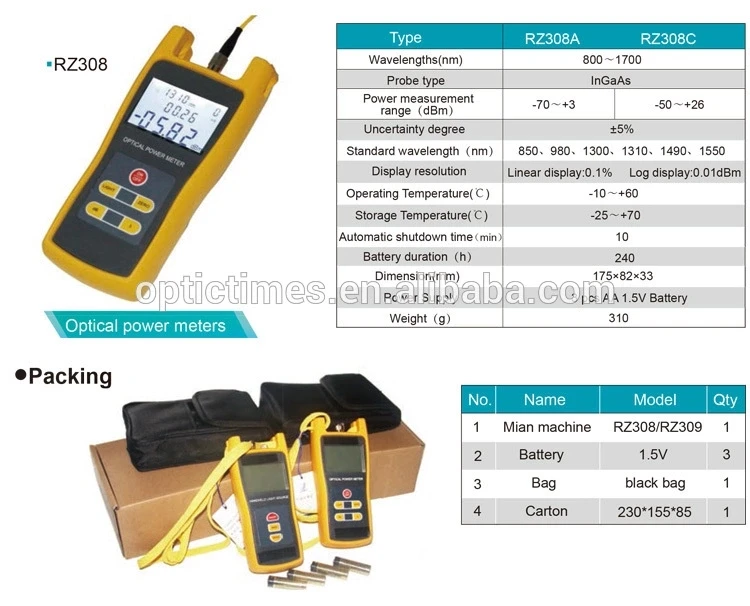 Hangzhou Runzhou Fiber Optical Light Source Optic Power Meter Endoscopy Light Sources Optical Power Meter