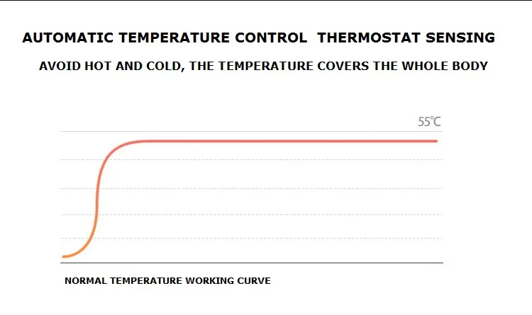 12v dc water heater heating element