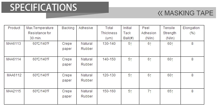 specification_