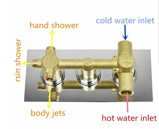 Brass Round 3 Way Control Shower Mixervalve Thermostatic Shower Mixer