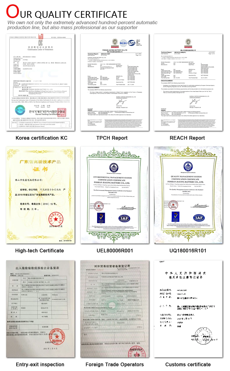 Certificates