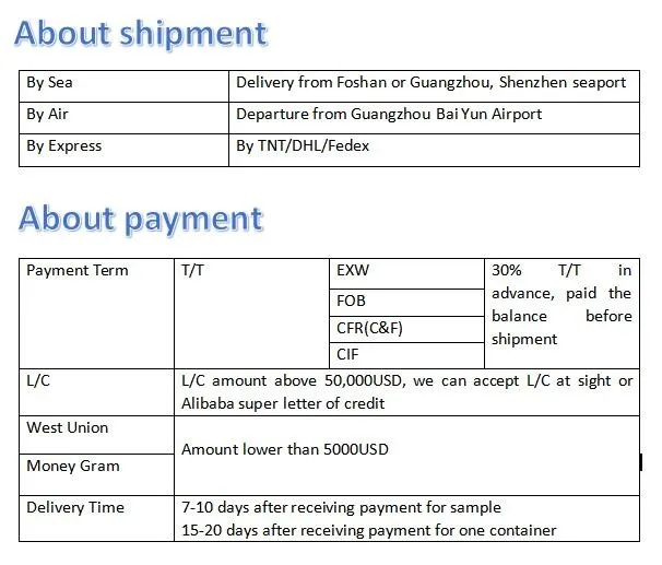 shipment
