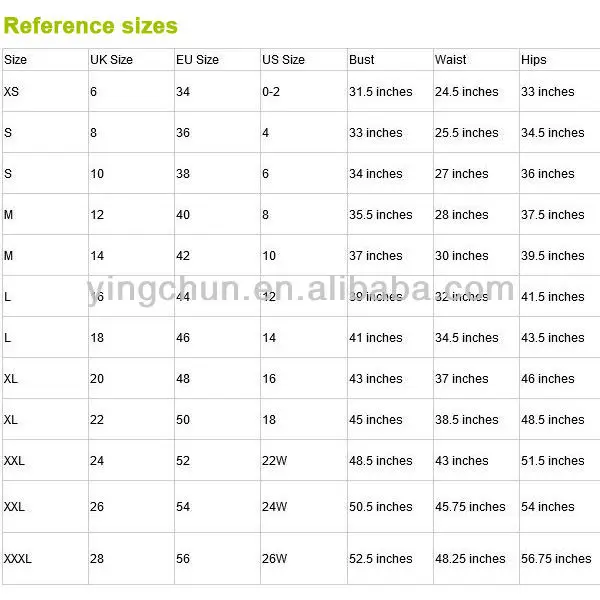 reference sizes