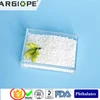 looking for partner in europe injection moulding msd degradability additive for pvc board