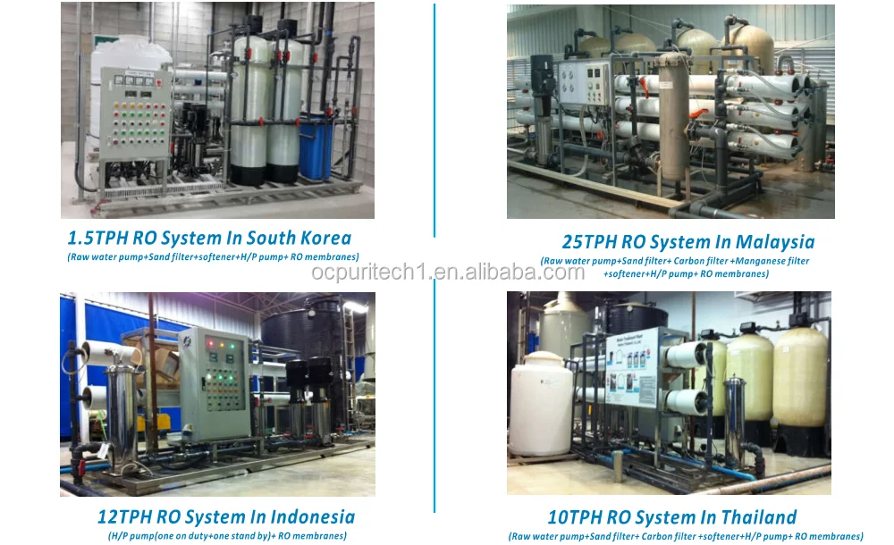 New 1000 Liter Per Hour RO system purifier water treatment plant