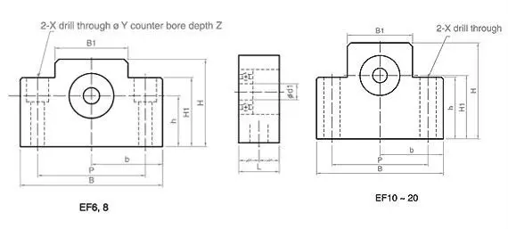 EK EF Ball Screw Support