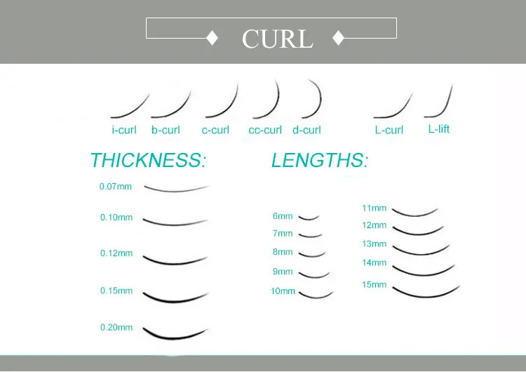 Какие бывают виды ресниц для наращивания изгибов фото