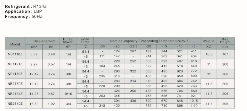 embraco compressor size chart