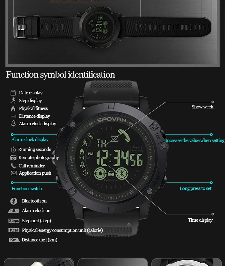 which smartwatch to buy 2019