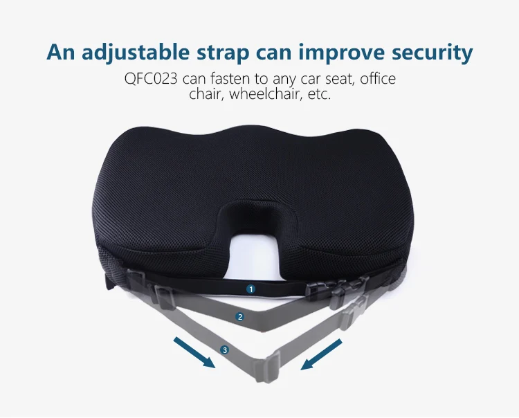 Wholesale Cheap Price Wheelchair Medical Seat Cushions.jpg