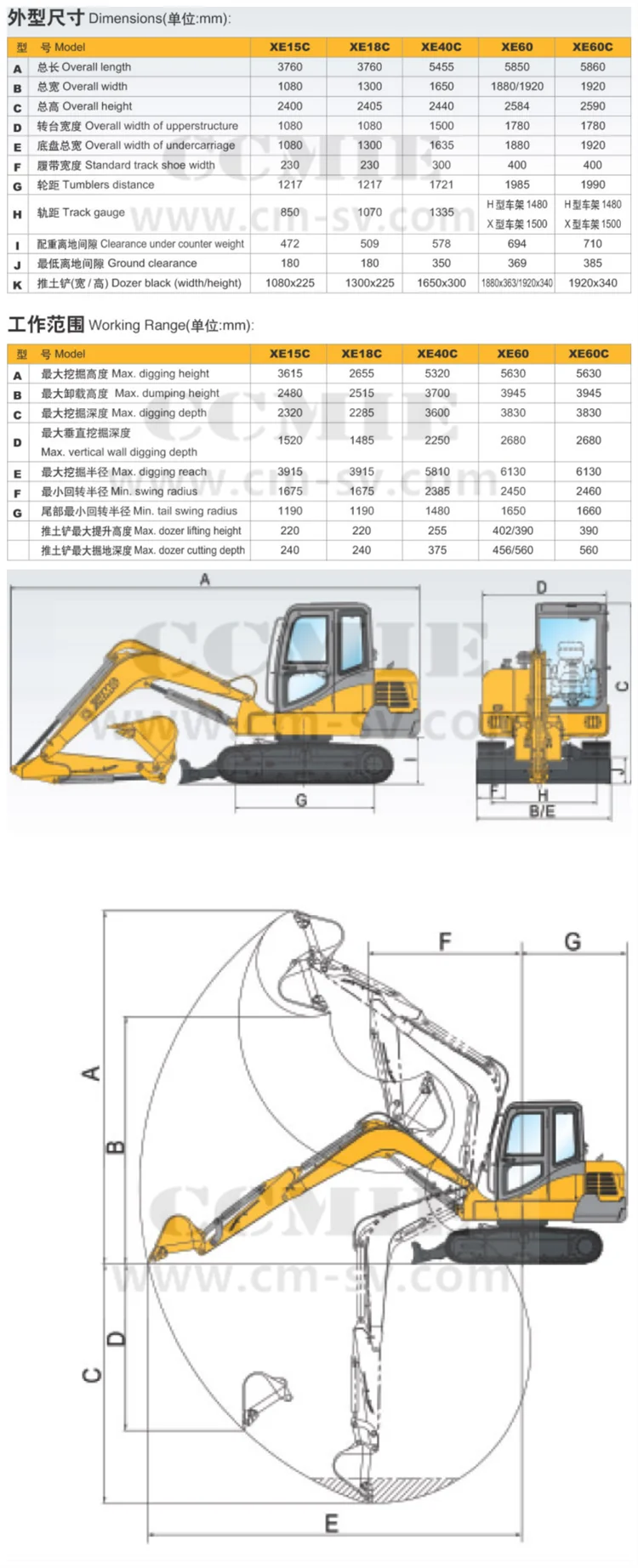 Types Of Excavating Equipment 1 To 24 Ton Excavator For Sale Buy