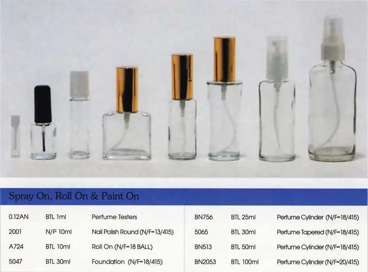 perfume testers for sale