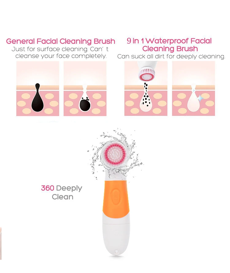 Facial Cleanser 9 in 1 Replaceable Electric Rotary Wash Facial Body Cleansing Professional Face Washing Brush
